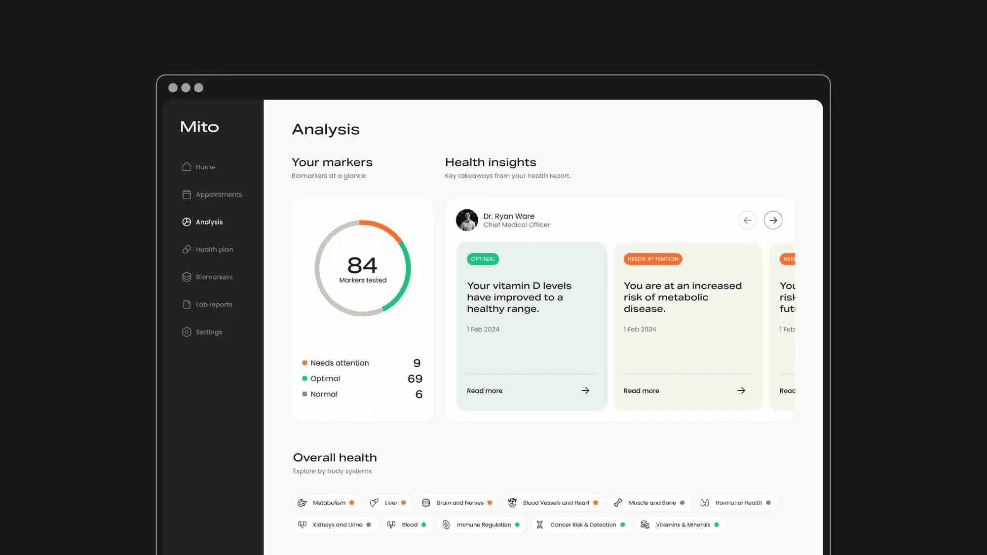 Your Health, Upgraded: The Mito Health Dashboard is Your Personal Biohacking Command Center