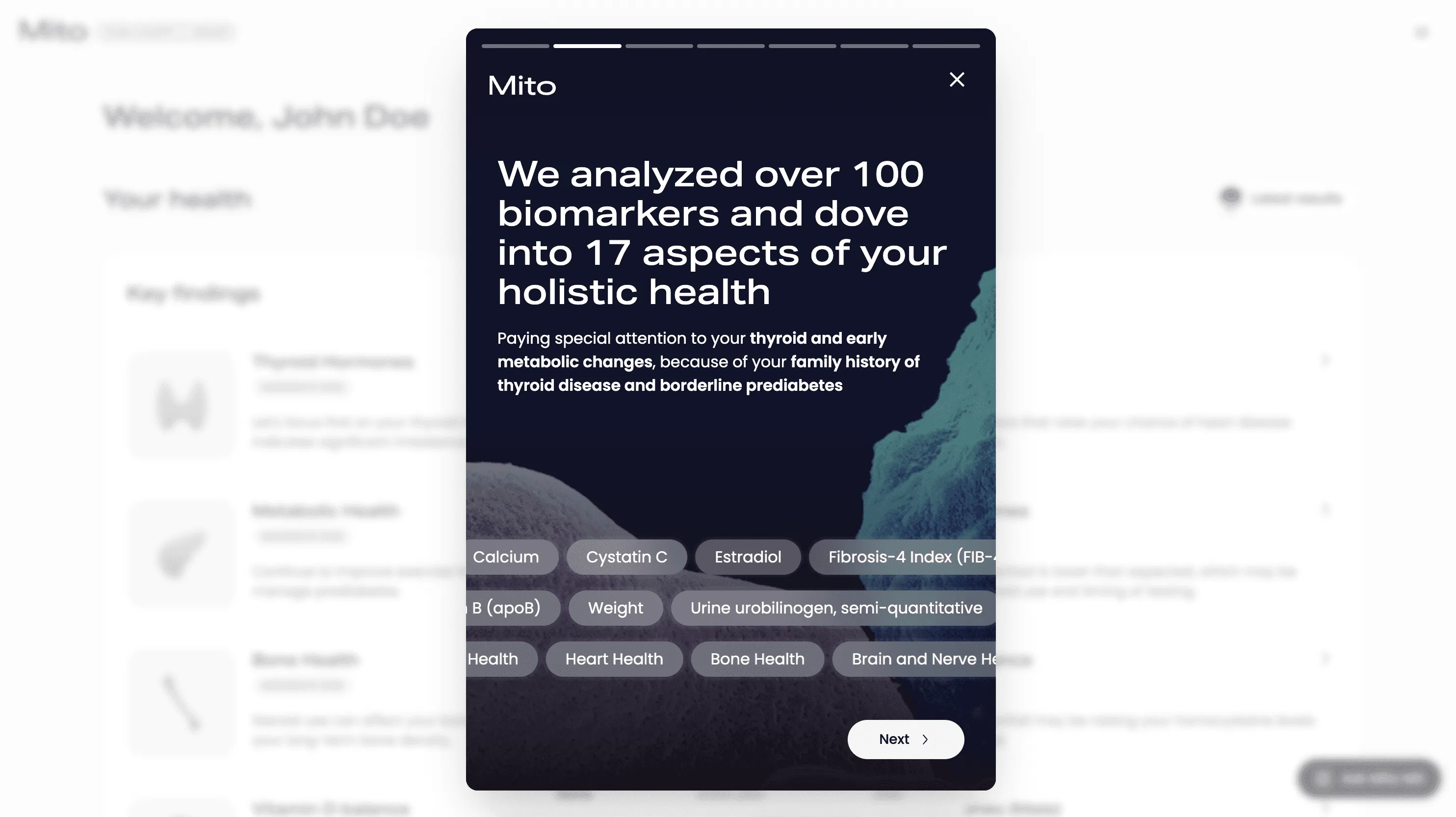 Affordable Comprehensive Blood Work for $399