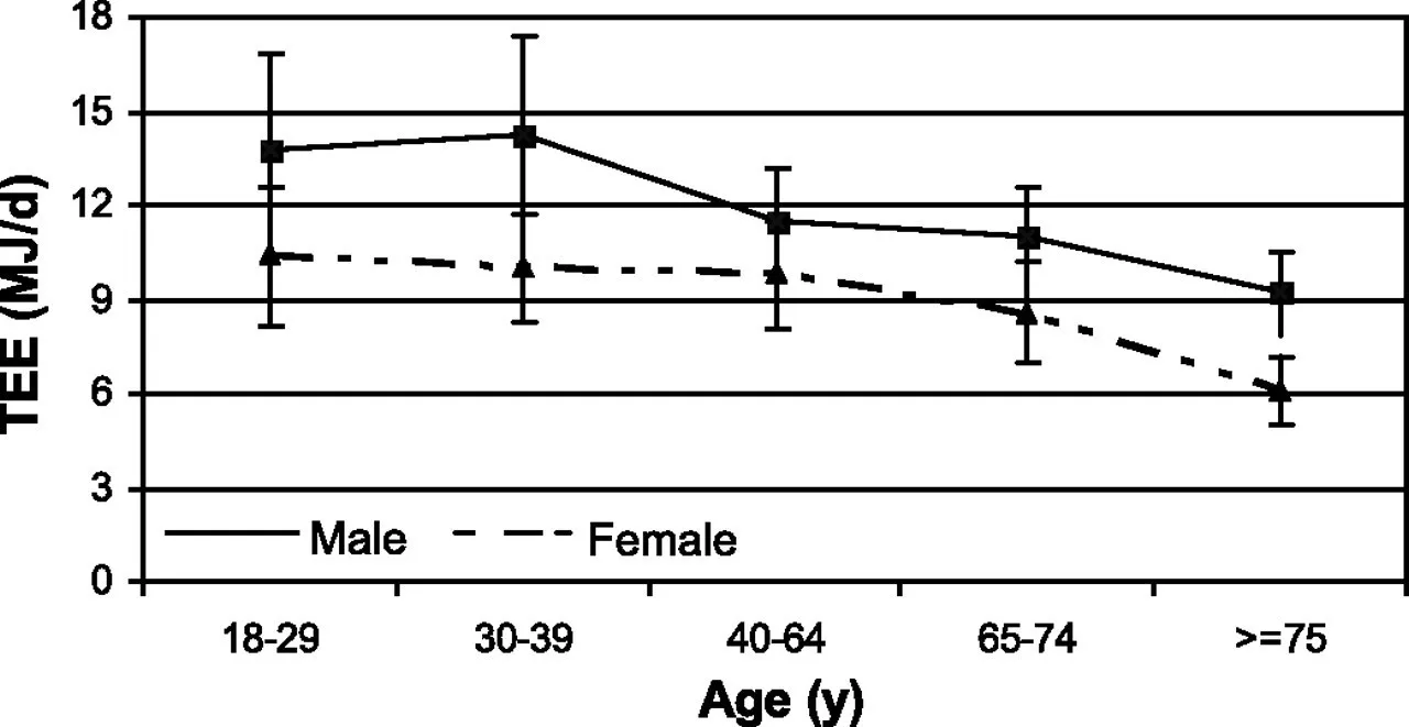 healthy glucose levels infographic