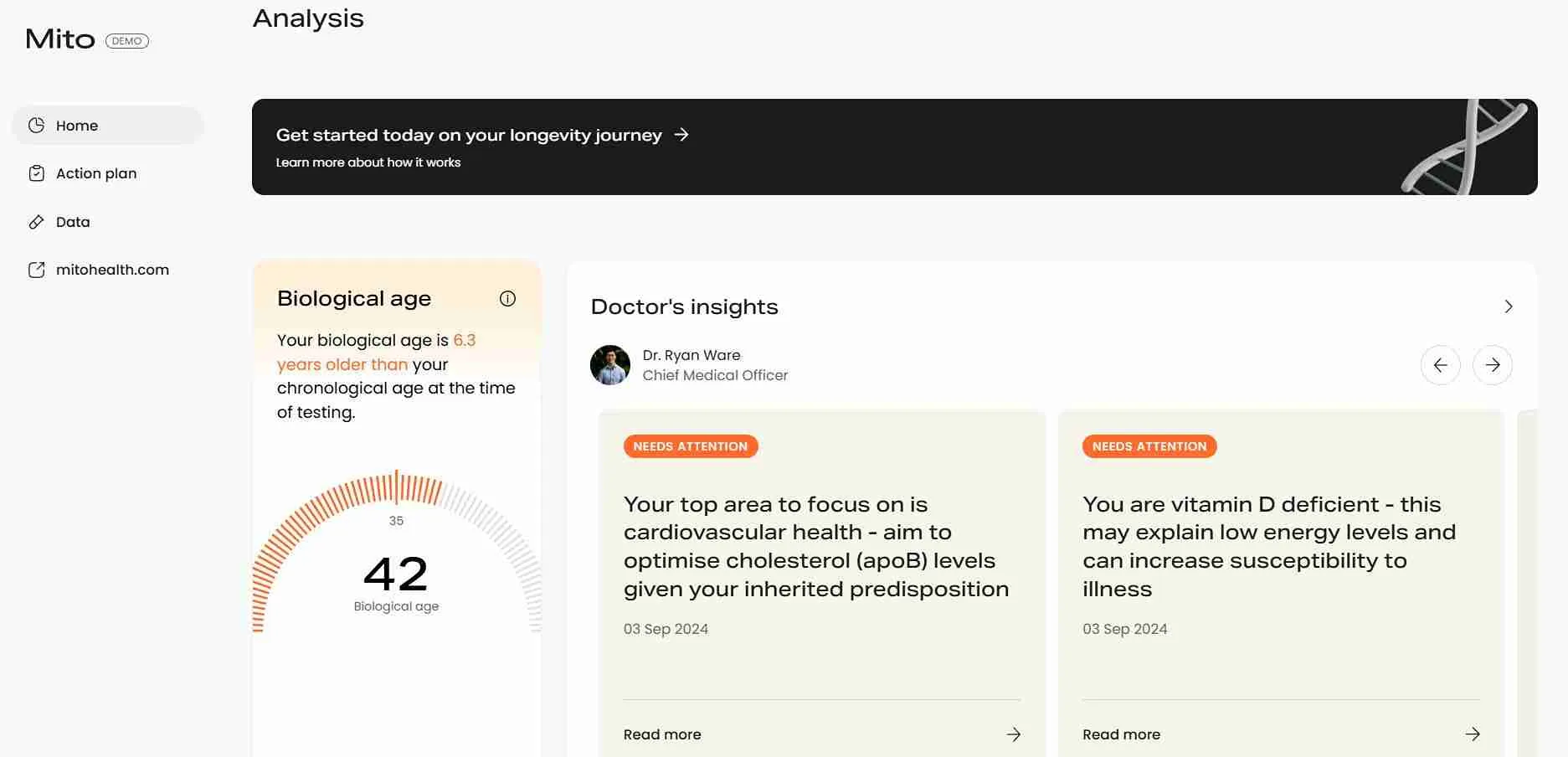 Because You Deserve the Full Picture