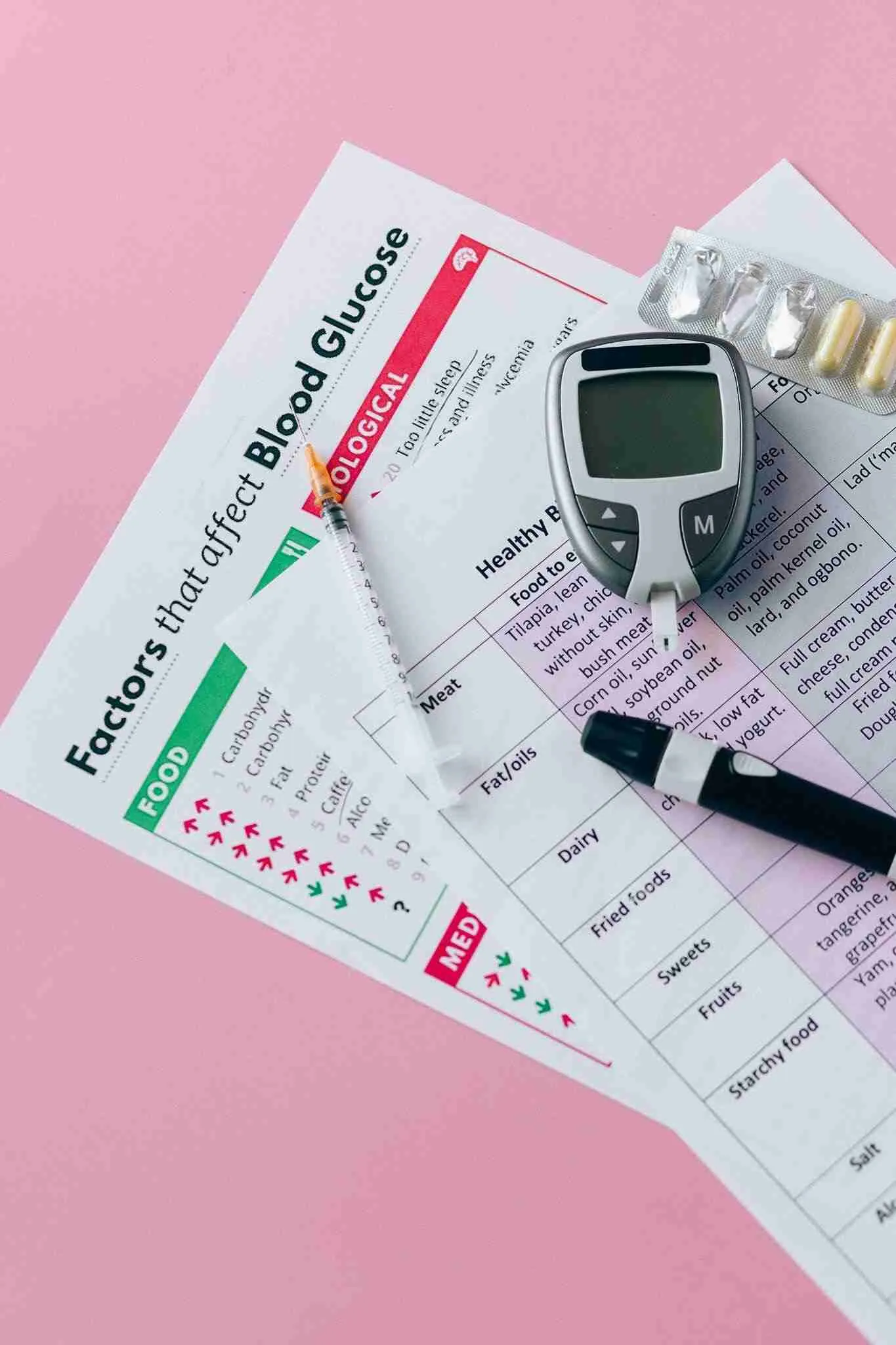What Can Affect Your Fasting Glucose?