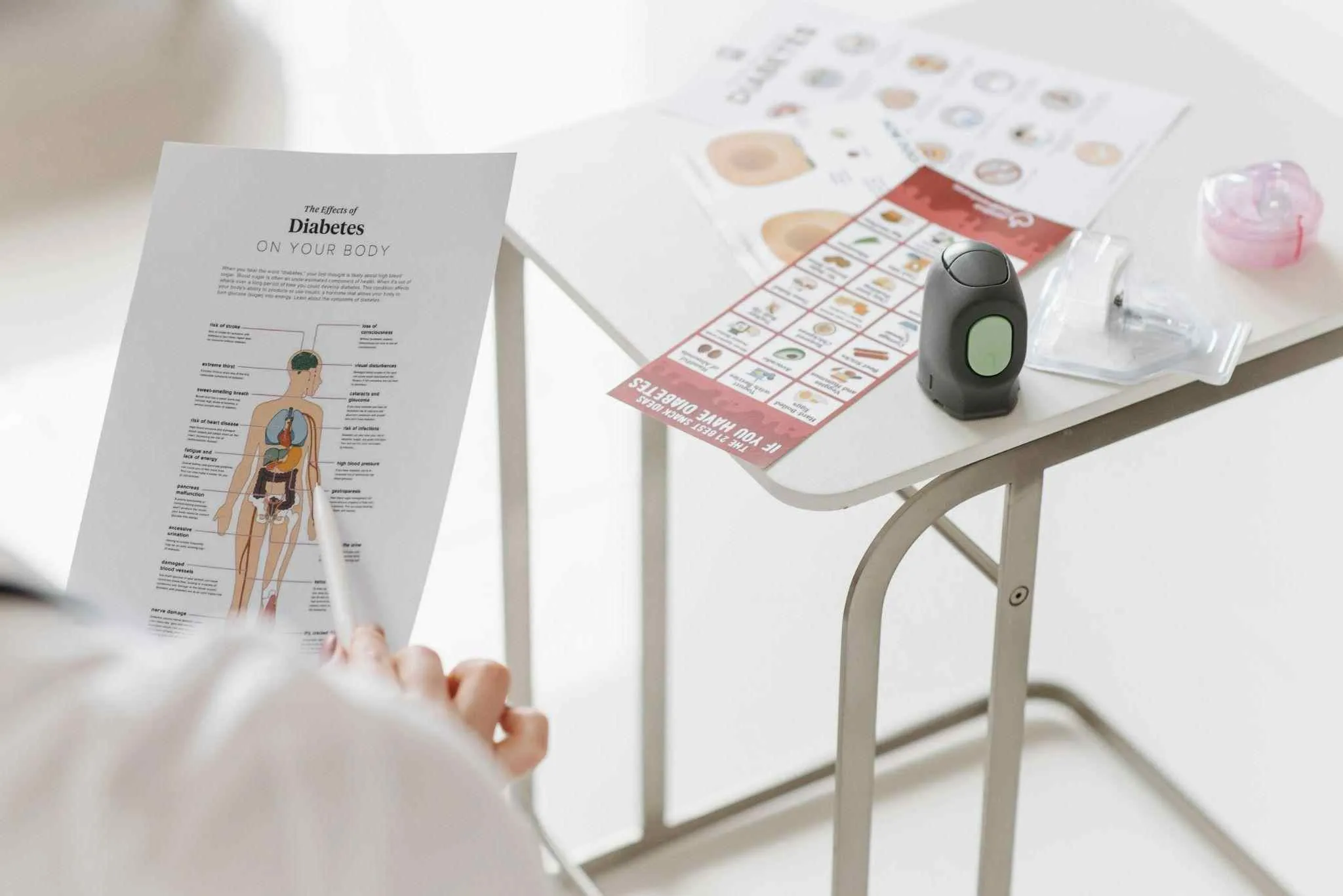 Create a Personalized Health Plan