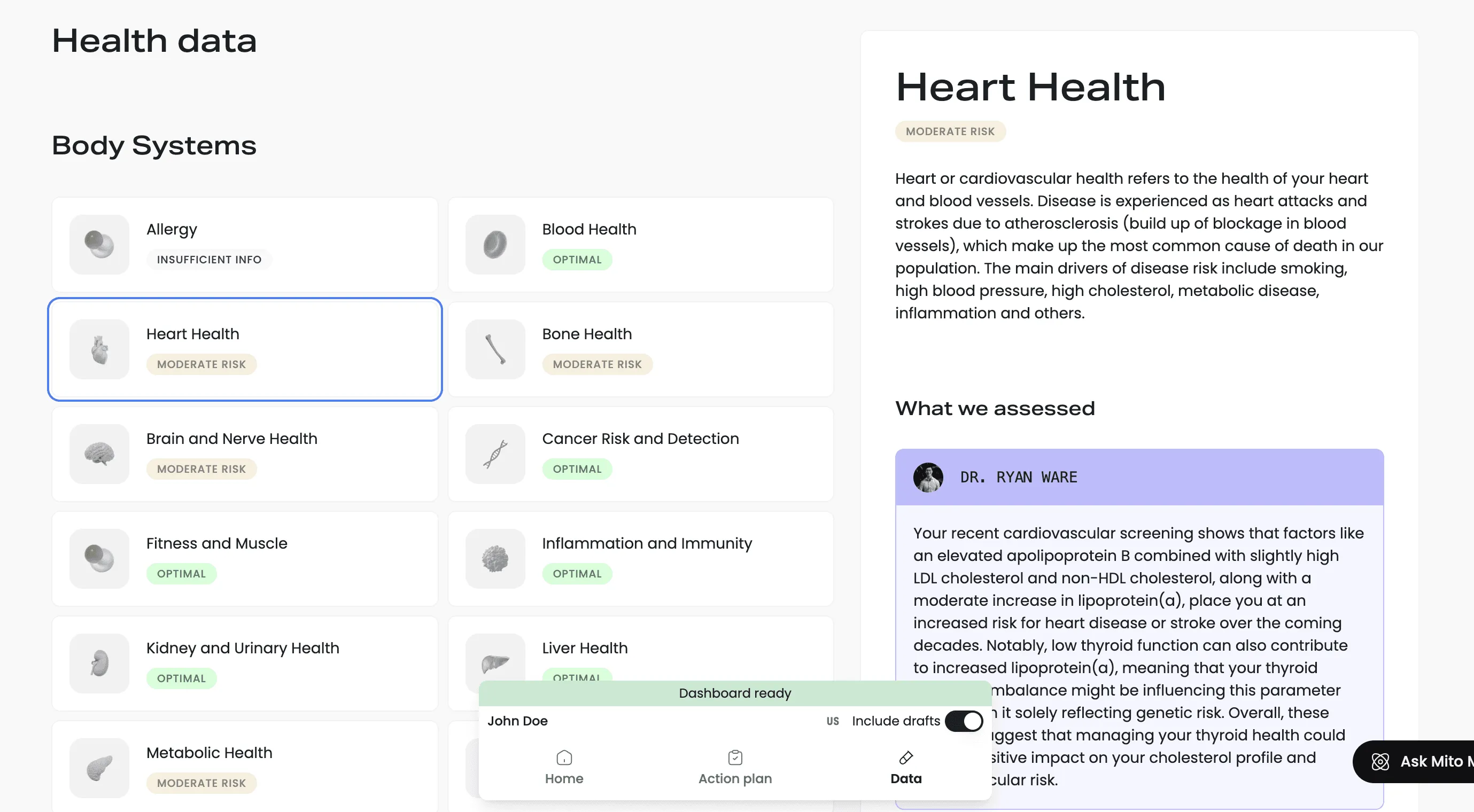 Get Clear, Actionable Insights From Your Results